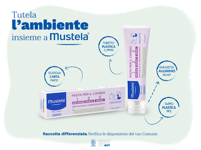 Mustela Bipack Pasta Cambio – 2 Tubi da 150 ml | Protezione e Sollievo ad Ogni Cambio