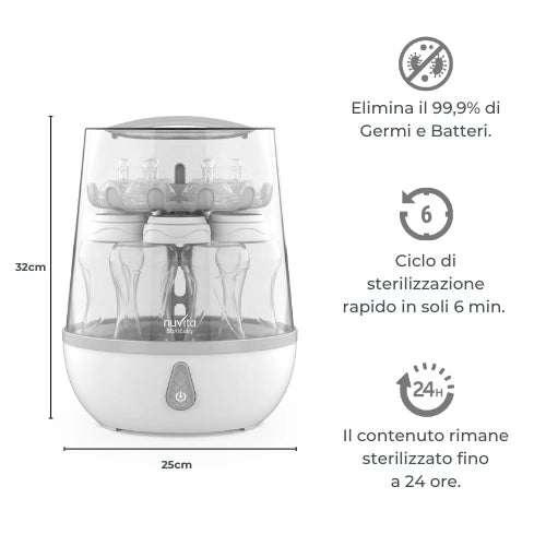 Nuvita Sterilizzatore a Vapore per Biberon Sterieasy 1083 – Igiene profonda, semplice e naturale