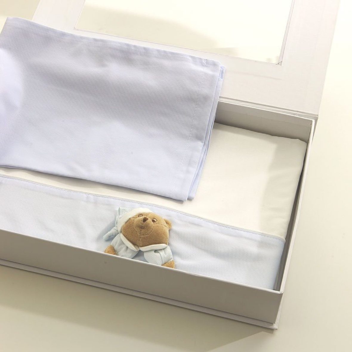 Set Lenzuola Carrozzina 3PZ Azzurro NaNaN Puccio 12815A