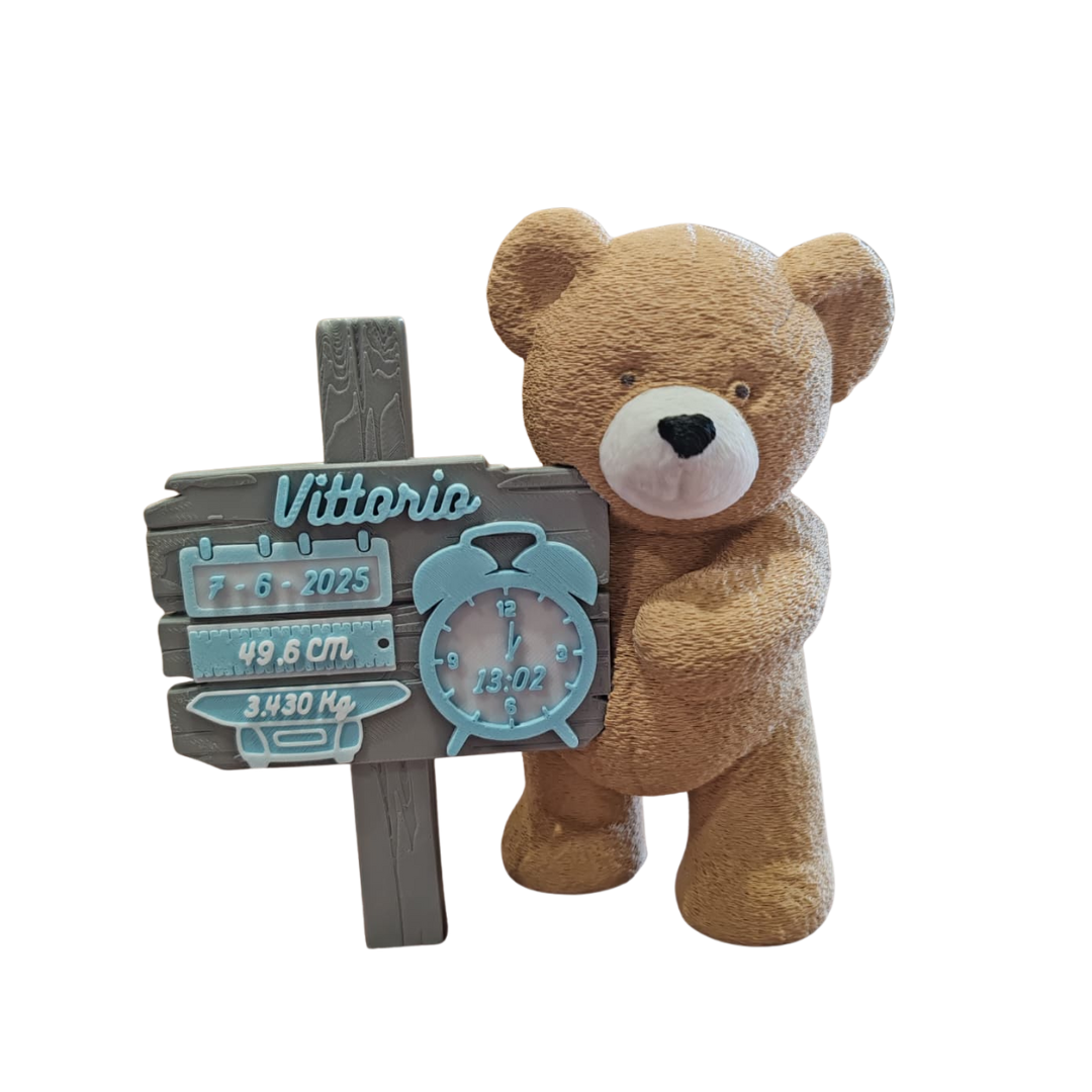 Orsetto Personalizzato Nascita Mondo Infanzia